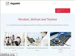 Sites similar to wammap.com