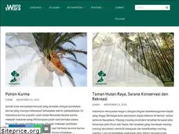 Sites similar to wanaswara.com