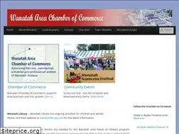 Sites similar to wanatah.com