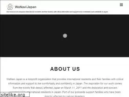 Sites similar to wanavi.org