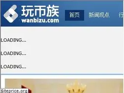 Sites similar to wanbizu.com