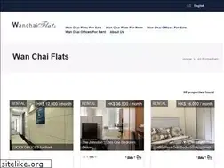 Sites similar to wanchaiflats.com