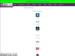 Sites similar to wanderland.ph
