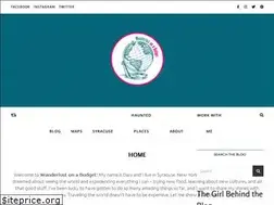 Sites similar to wanderlust-onabudget.com