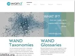 Sites similar to wandinc.com