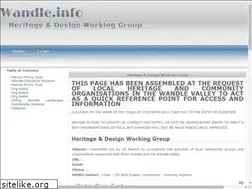 Sites similar to wandle.info