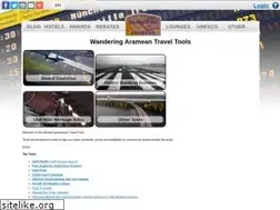 Sites similar to wandr.me