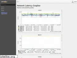 Sites similar to wandu.cn