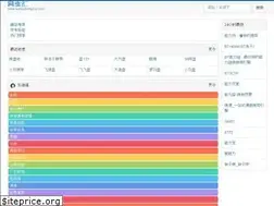 Sites similar to wangchonghui.com