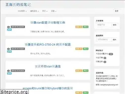 Sites similar to wanghaiqing.com