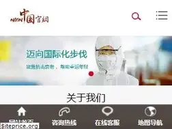 Sites similar to wangluoguoji.com