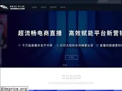 Sites similar to wangsu.com