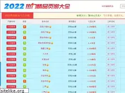 Sites similar to wangyouhu.com