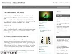 Sites similar to wanhunglo.com
