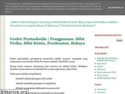 Sites similar to wanibesakc.blogspot.com
