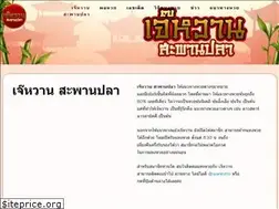 Sites similar to wanlotto168.com