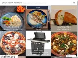 Sites similar to wannabetvchefblog.wordpress.com