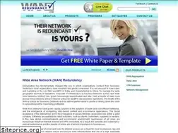 Sites similar to wanredundancy.com