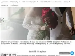 Sites similar to wans-grapher.com