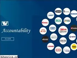 Sites similar to wanslyc.com.tw