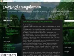 Sites similar to want-tips.blogspot.com