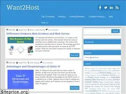 Sites similar to want2host.com