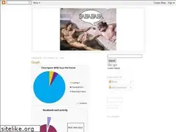 Sites similar to want2laugh.blogspot.com