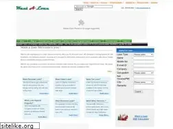Sites similar to wantaloan.in