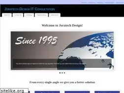 Sites similar to wantcheaperwebsite.com