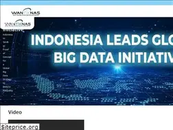 Sites similar to wantiknas.go.id