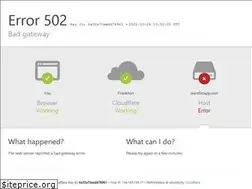 Sites similar to wantlistapp.com