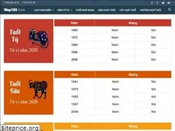 Sites similar to wap102.com