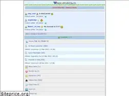 Sites similar to wapcomunity.ro