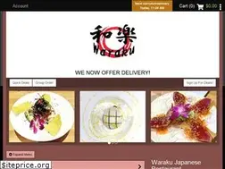 Sites similar to warakuva.com