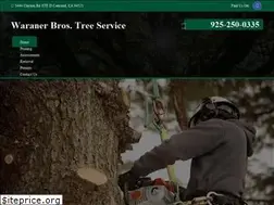 Sites similar to waranerbrostree.com