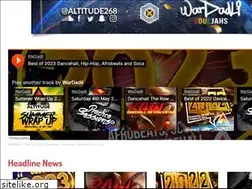 Sites similar to wardadli.com