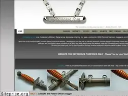 Sites similar to wardaggers.com