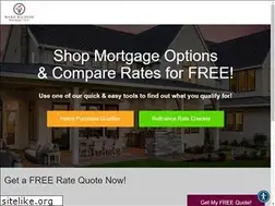 Sites similar to wardkilduff.com