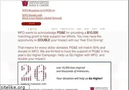 Sites similar to wardrobe.org