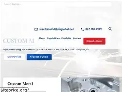 Sites similar to wardzalaind.com