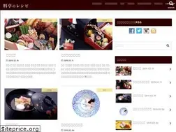 Sites similar to warecipe.com
