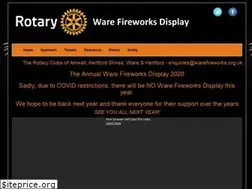 Sites similar to warefireworks.org.uk