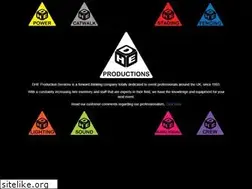 Sites similar to warehousemusicshop.com