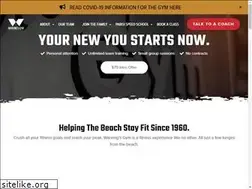 Sites similar to wareingsgym.com