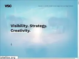 Sites similar to wareness.io