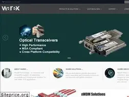 Sites similar to warex.cn