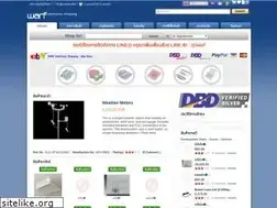 Sites similar to warf.com