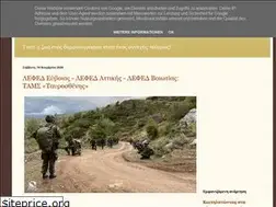 Sites similar to warfareport.blogspot.com