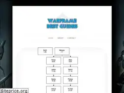 Sites similar to warframeguides.wordpress.com