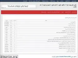 Sites similar to wargame.rozblog.com